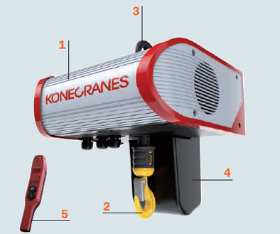 CLX环链科尼电动葫芦