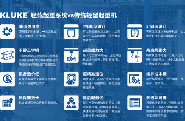 克鲁克轻型kbk起重机