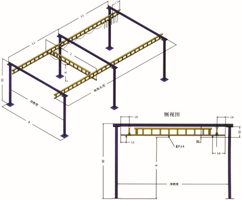 操作kbk轨道时掌握的技能